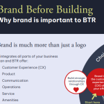 Picture of an infographic on branding in BTR